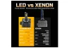 SEFIS D1S/R LED-Lampen 90W Paar weiß für das Auto