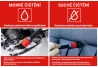 SEFIS feine Detaillierungspinsel für Interieur und Exterieur 5 Stk für das Auto