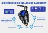 SEFIS 2x USB Steckdose - Ladegerät DIN HELLA QC 3.0 USB-A