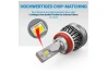 SEFIS NA LED-LAMPEN H7 60W weiß für das Auto
