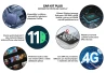 SEFIS Car kit plus bezdrátové připojení CarPlay pro Android a iPhone telefony + systém Android 