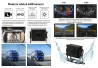 Parkkamera AHD mit 10m Kabel für das Auto