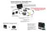 Parkkamera AHD mit 10m Kabel für das Auto