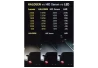 R8 LED-LAMPEN H4 70W weiß für das Auto