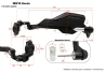 SEFIS MS10 Handprotektoren Honda NC750X für Motorrad
